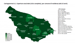 Campagna vaccinale anti Covid, il report sulle dosi somministrate al 29 giugno 2022