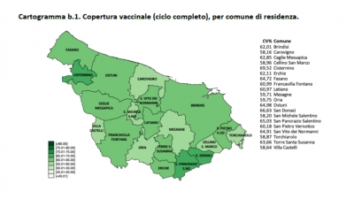 Campagna vaccinale anti Covid, il report sulle dosi somministrate al 5 agosto 2021