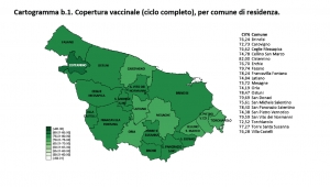Campagna vaccinale anti Covid, il report sulle dosi somministrate al 14 ottobre 2021
