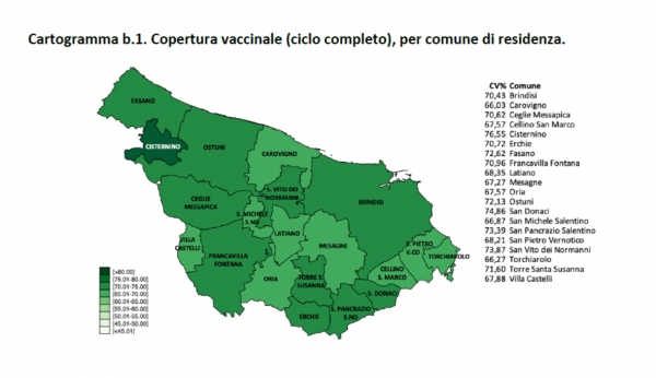Campagna vaccinale anti Covid, il report sulle dosi somministrate al 9 settembre 2021