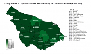 Campagna vaccinale anti Covid, il report sulle dosi somministrate al 22 giugno
