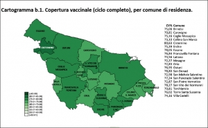 Campagna vaccinale anti Covid, il report sulle dosi somministrate al 30 settembre 2021