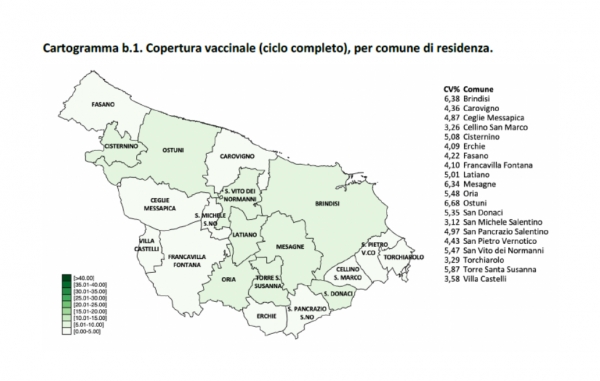 Report dei vaccini somministrati in provincia di Brindisi