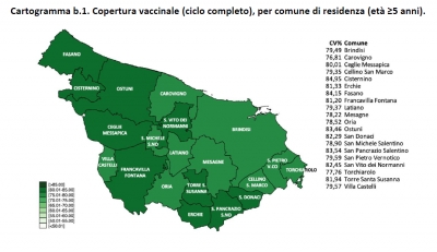 Asl Brindisi. Campagna vaccinale anti Covid, il report sulle dosi somministrate al 13 gennaio 202