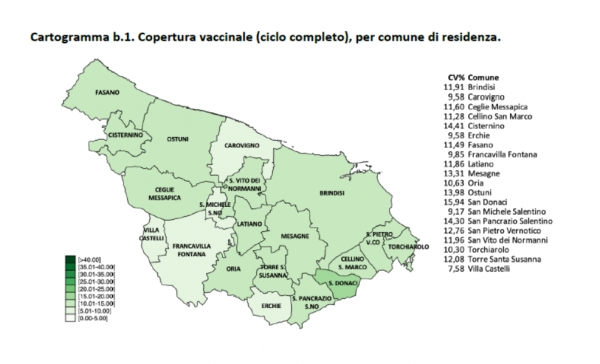 Report vaccinazioni in provincia di Brindisi