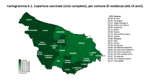 Asl Brindisi. Report dosi del vaccino somministrato
