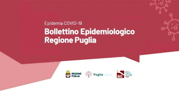 Bollettino epidemiologico Regione Puglia. Oggi 6 positivi in provincia di Brindisi
