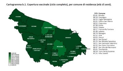 Campagna vaccinale anti Covid, il report sulle dosi somministrate al 7 settembre