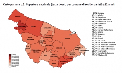 Campagna vaccinale anti Covid, il report sulle dosi somministrate al 6 gennaio 2022