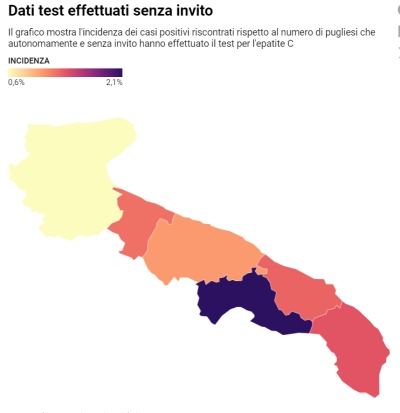 Epatite-C, Azione: “I dati provincia per provincia