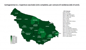 Asl Br1. ampagna vaccinale anti Covid, il report sulle dosi somministrate al 20 aprile