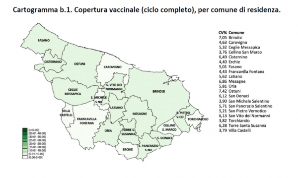 Report vaccini somministrati in provincia di Brindisi