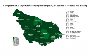 Campagna vaccinale anti Covid, il report sulle dosi somministrate al 13 aprile